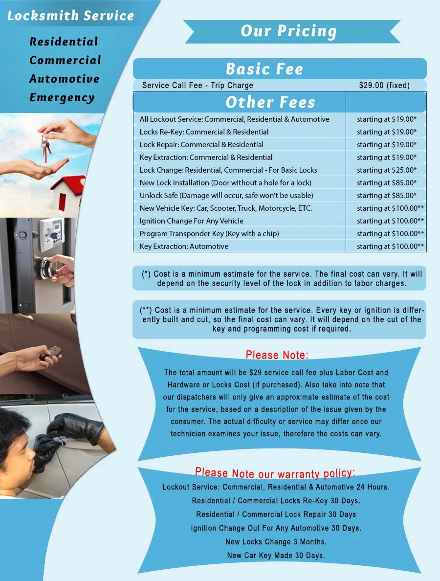 Mt Pleasant OH Locksmith Store, Mt Pleasant, OH 216-523-4916